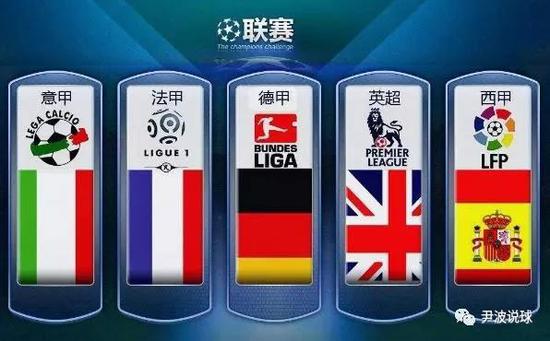 业与赛事结